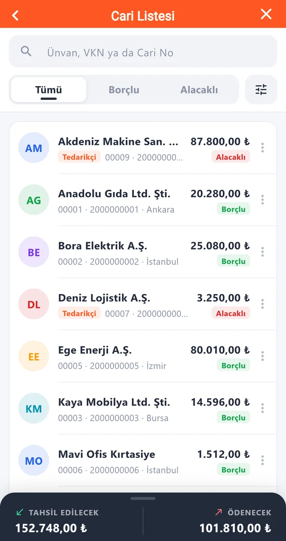 Mobil cari listesi